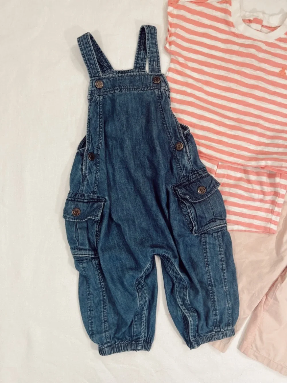 GAP all are